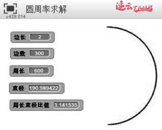 编程真正做到了与数学结合，在学习编程中让孩子爱上数学『济南少儿编程 - 山东少儿编程』(图4)