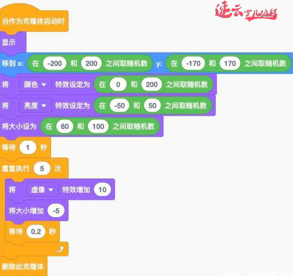 让孩子爱上数学 - 闪烁的灯光秀「少儿编程 - 济南少儿编程 - 山东少儿编程」(图20)