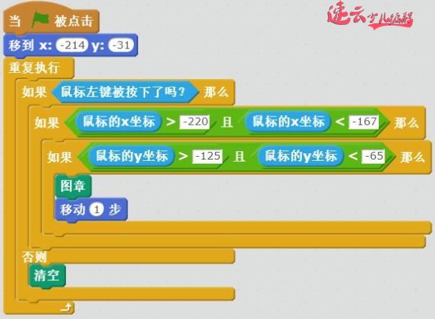 二年级的同学都会做“猫狗大战”抓小偷，你的孩子会做吗？济南机器人编程_山东机器人编程_机器人编程_济南少儿编程(图13)