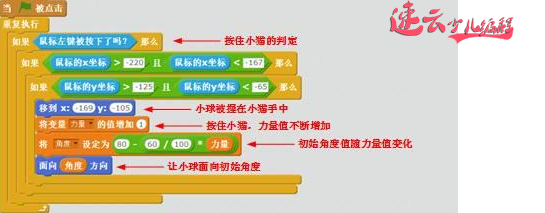 二年级的同学都会做“猫狗大战”抓小偷，你的孩子会做吗？济南机器人编程_山东机器人编程_机器人编程_济南少儿编程(图21)