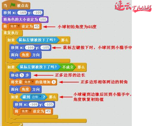 二年级的同学都会做“猫狗大战”抓小偷，你的孩子会做吗？济南机器人编程_山东机器人编程_机器人编程_济南少儿编程(图18)