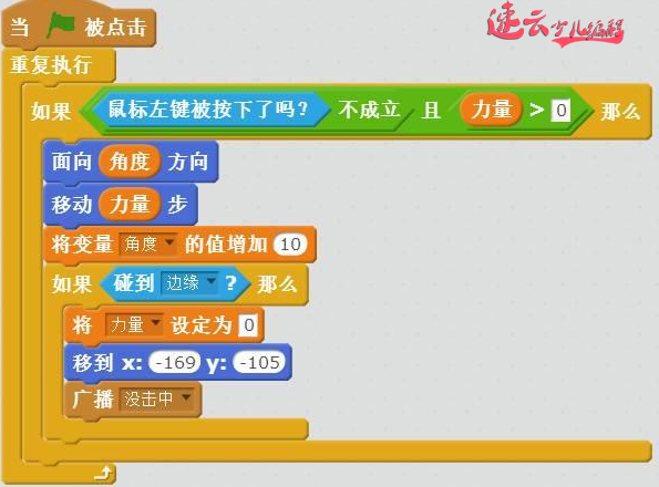 二年级的同学都会做“猫狗大战”抓小偷，你的孩子会做吗？济南机器人编程_山东机器人编程_机器人编程_济南少儿编程(图29)