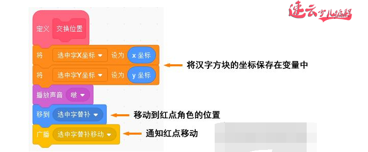 济南少儿编程培训：Scratch少儿编程竞赛获奖作品“古诗拼图”！~山东少儿编程~少儿编程(图23)