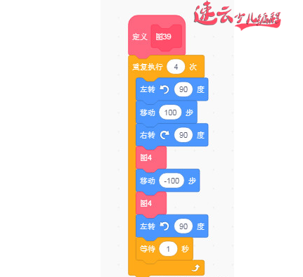 山东少儿编程：Scratch编程绘图40关第五题！~济南少儿编程~少儿编程(图13)