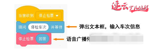 山东机器人编程：Scratch全国少儿编程大赛获奖作品“火车站广播系统”！~(图17)