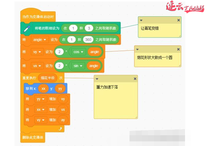 济南少儿编程：小学生用Scratch编程制作烟花！~山东少儿编程~少儿编程(图13)