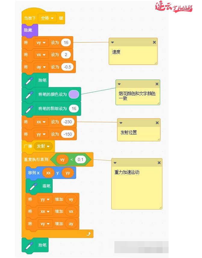 济南少儿编程：小学生用Scratch编程制作烟花！~山东少儿编程~少儿编程(图23)