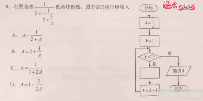 山东机器人编程：编程算法，提高孩子数学成绩，要有数学思维！~济南机器人编程~机器人编程(图1)