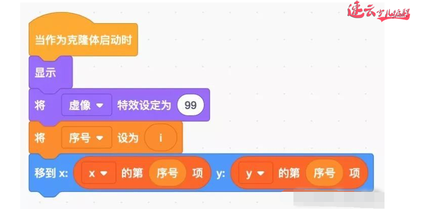 山东少儿编程：二年级孩子用编程制作“小心心”~济南少儿编程~少儿编程(图8)