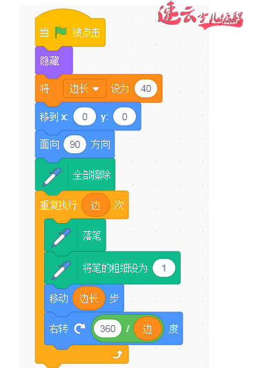 济南机器人编程：Scratch图形化编程带领孩子画出繁华曲线！~山东机器人编程~机器人编程(图3)