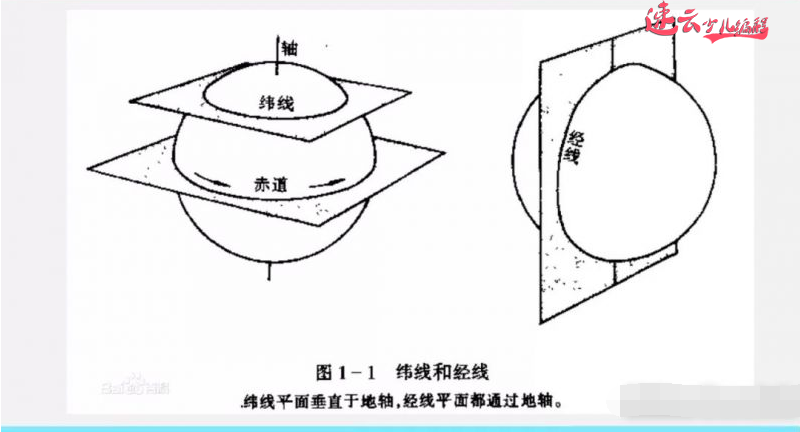 济南少儿编程：Scratch图形化编程学习内容~坐标~角度~负数！~山东少儿编程~少儿编程(图6)