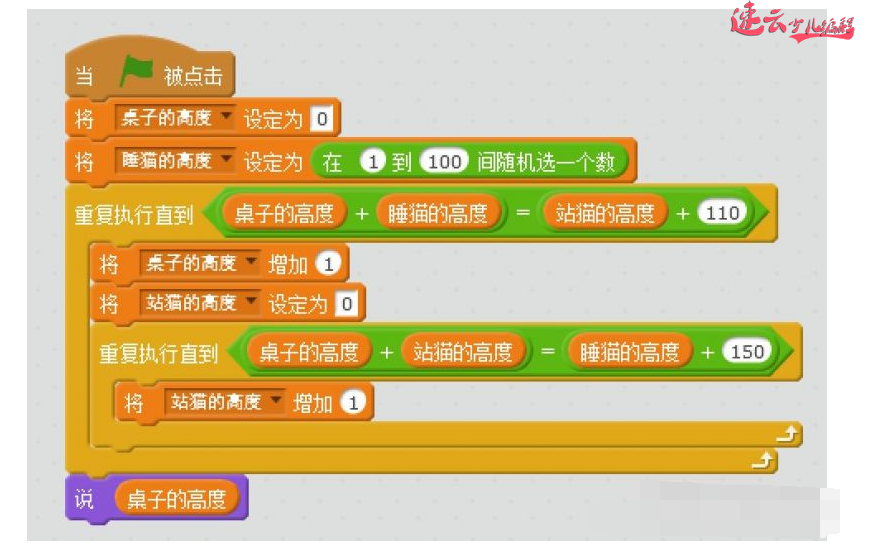 无人机编程：用Scratch解二年级数学题，你的孩子会吗？~济南无人机编程~山东无人机编程(图2)