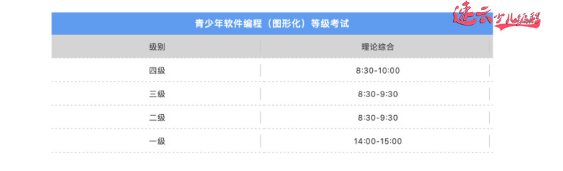 济南少儿编程：全国青少年编程等级考试报名开始，截至6月7日！学生快联系老师报名！~山东少儿编程~少儿编程(图3)